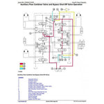 TM2093 DIAGNOSTIC OPERATION AND TESTS SERVICE MANUAL - JOHN DEERE 135C RTS EXCAVATOR DOWNLOAD