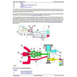 TM2093 DIAGNOSTIC OPERATION AND TESTS SERVICE MANUAL - JOHN DEERE 135C RTS EXCAVATOR DOWNLOAD