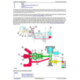 TM2093 DIAGNOSTIC OPERATION AND TESTS SERVICE MANUAL - JOHN DEERE 135C RTS EXCAVATOR DOWNLOAD