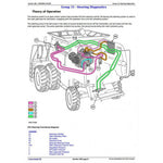 TM2102 DIAGNOSIS AND TESTS MANUAL - JOHN DEERE 9650STS, 9750STS COMBINES (SN: 695601 -) DOWNLOAD