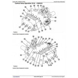 TM2191 DIAGNOSTIC OPERATION AND TESTS SERVICE MANUAL - JOHN DEERE 325, 328 SKID STEER LOADER DOWNLOAD