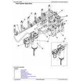 TM2218 SERVICE REPAIR TECHNICAL MANUAL - JOHN DEERE 759G (SN. FROM 001035) FELLER BUNCHER DOWNLOAD