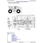 TM2248 DIAGNOSTIC OPERATION AND TESTS SERVICE MANUAL - JOHN DEERE 848G 660D SKIDDER DOWNLOAD