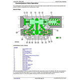 TM2286 DIAGNOSTIC OPERATION AND TESTS SERVICE MANUAL - JOHN DEERE 180CW AND 210CW WHEELED EXCAVATOR DOWNLOAD