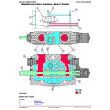 TM2290 DIAGNOSTIC OPERATION AND TESTS SERVICE MANUAL - JOHN DEERE 700J CRAWLER DOZER (SN. 139435) DOWNLOAD