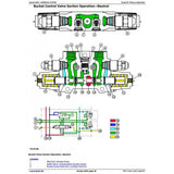 TM2353 DIAGNOSTIC OPERATION AND TESTS SERVICE MANUAL - JOHN DEERE 605C CRAWLER LOADER DOWNLOAD