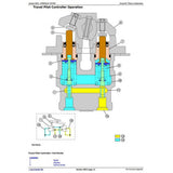 TM2357 DIAGNOSTIC OPERATION AND TESTS SERVICE MANUAL - JOHN DEERE 75C RTS EXCAVATOR DOWNLOAD