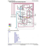 TM2357 DIAGNOSTIC OPERATION AND TESTS SERVICE MANUAL - JOHN DEERE 75C RTS EXCAVATOR DOWNLOAD