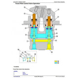 TM2359 DIAGNOSTIC OPERATION AND TESTS SERVICE MANUAL - JOHN DEERE 350DLC EXCAVATOR DOWNLOAD