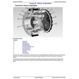 TM407519 DIAGNOSIS AND TESTS MANUAL - JOHN DEERE R4040I DEMOUNTABLE SELF-PROPELLED CROP SPRAYER DOWNLOAD