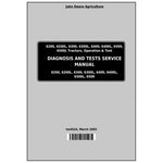 TM4524 DIAGNOSIS AND TESTS SERVICE MANUAL - JOHN DEERE 6200, 6200L, 6300, 6300L, 6400, 6400L, 6500, 6500L TRACTORS DOWNLOAD