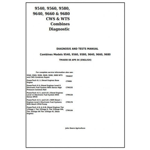 TM4698 DIAGNOSIS AND TESTS MANUAL - JOHN DEERE 9540, 9560, 9580, 9640, 9660, 9680 CWS & WTS COMBINES DOWNLOAD