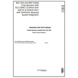 TM4782 DIAGNOSIS AND TESTS MANUAL - JOHN DEERE 824, 832, 840 TRAILED SPRAYERS W.ELC-1/EHC-2/EL-4 UNIT DOWNLOAD