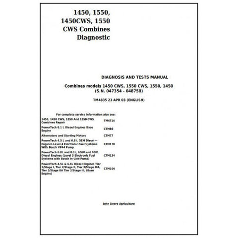 TM4835 DIAGNOSIS AND TESTS MANUAL - JOHN DEERE 1450, 1550, 1450CWS, 1550CWS COMBINES DOWNLOAD
