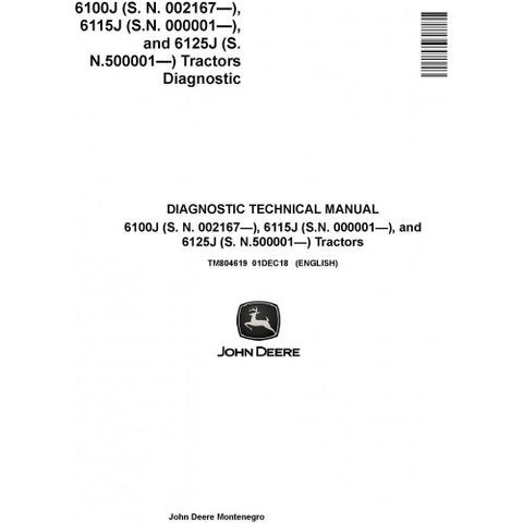 TM804619 DIAGNOSTIC TECHNICAL MANUAL - JOHN DEERE 6100J, 6115J, 6125J TRACTORS DOWNLOAD